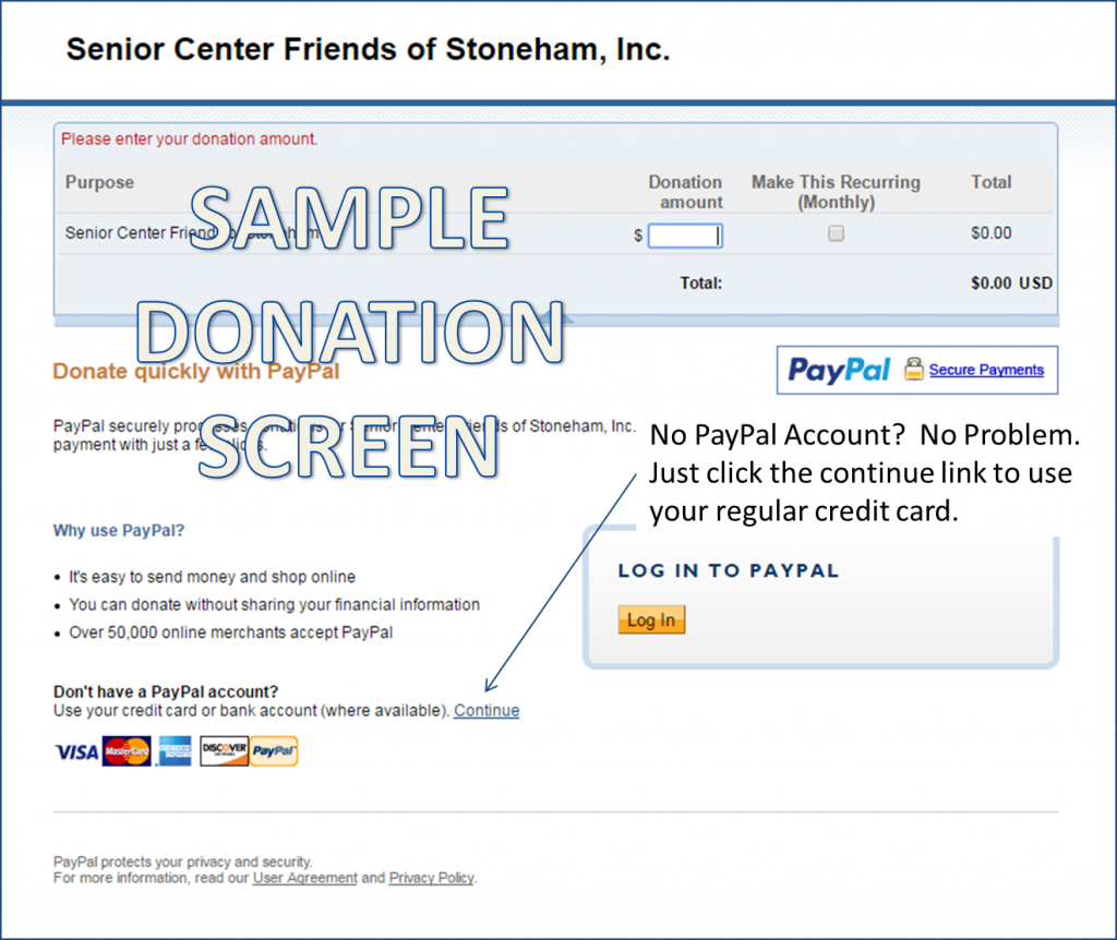 Where To Donate Computer Monitor